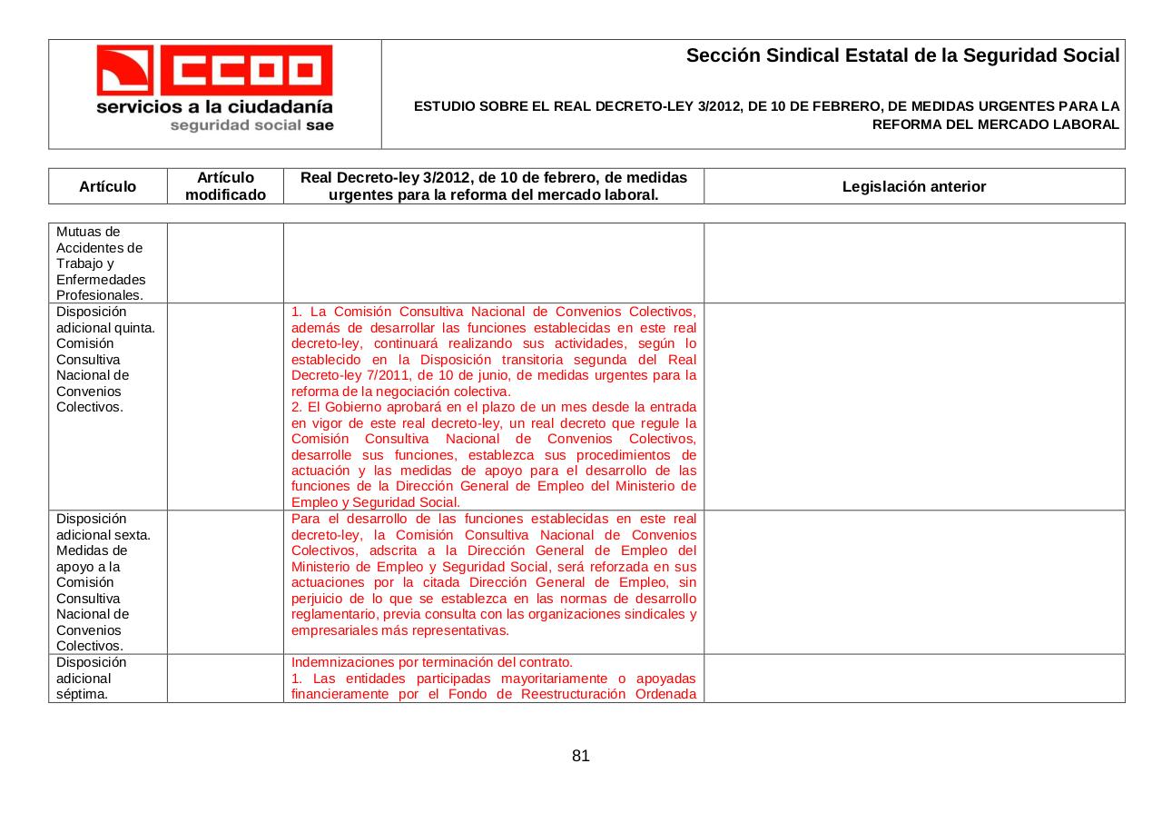 Vista previa del archivo PDF estu-rdley-3-2012-11022012-sp.pdf