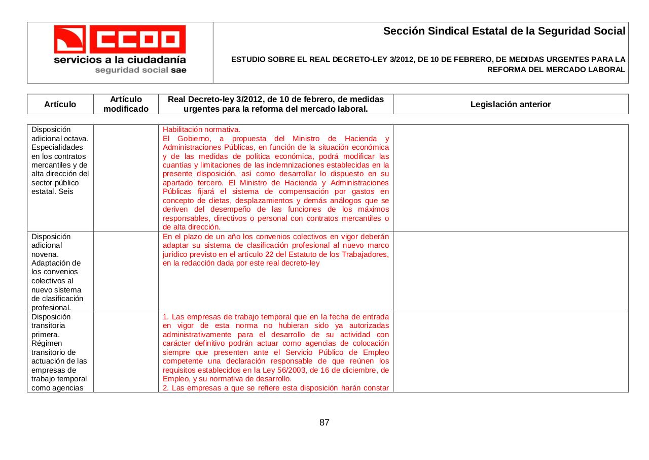Vista previa del archivo PDF estu-rdley-3-2012-11022012-sp.pdf