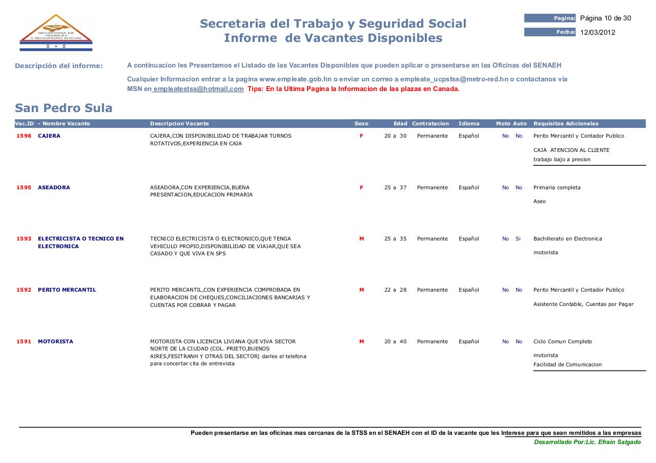 Vista previa del archivo PDF listadovacantes-marzo-12-2012.pdf