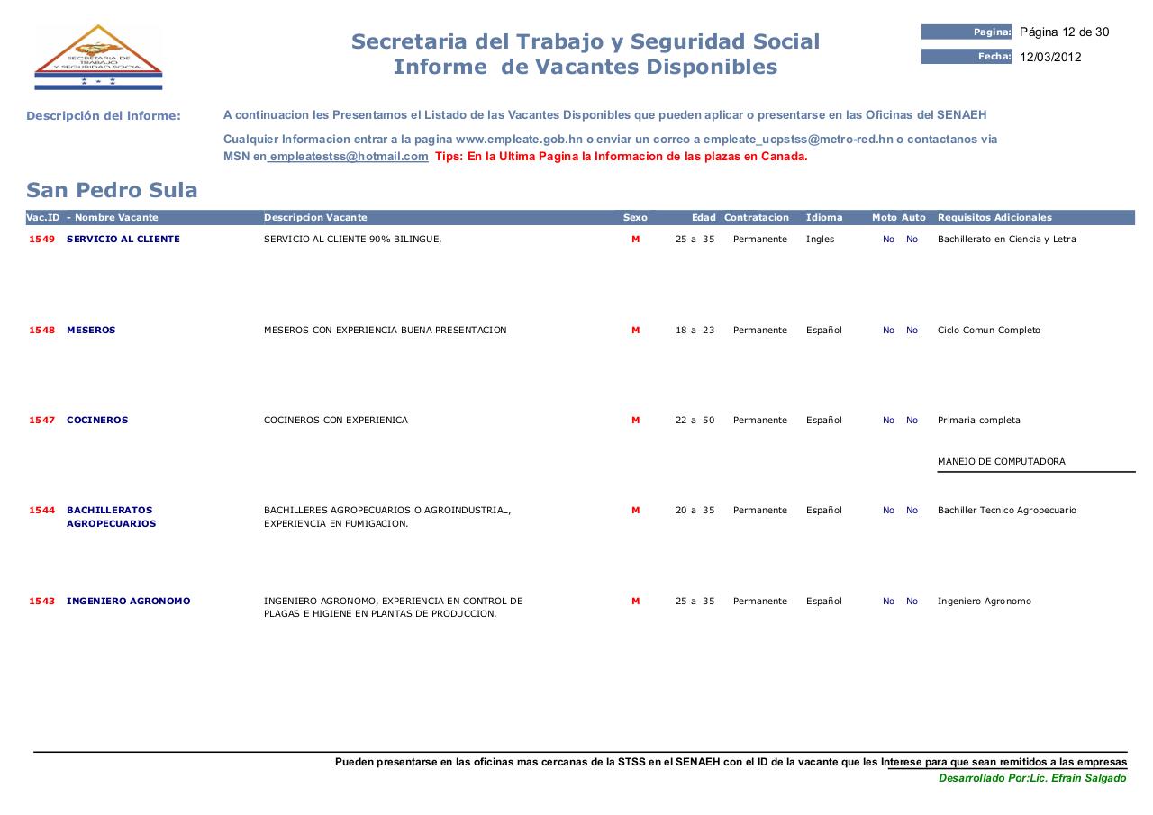 Vista previa del archivo PDF listadovacantes-marzo-12-2012.pdf