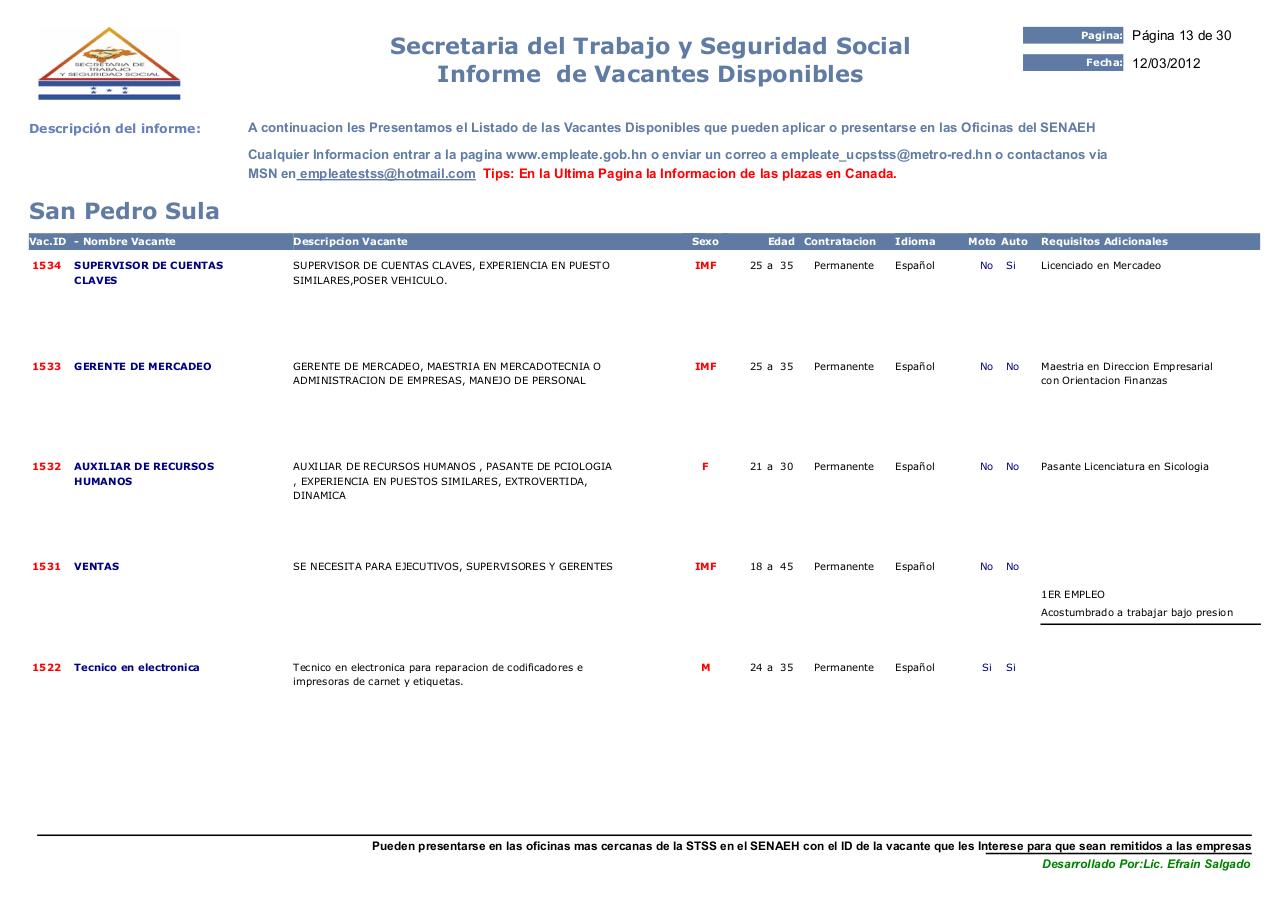 Vista previa del archivo PDF listadovacantes-marzo-12-2012.pdf