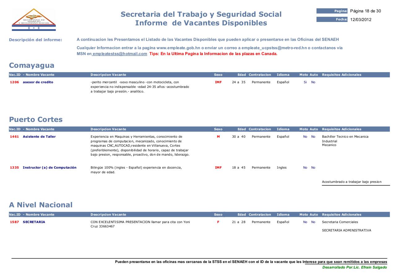 Vista previa del archivo PDF listadovacantes-marzo-12-2012.pdf