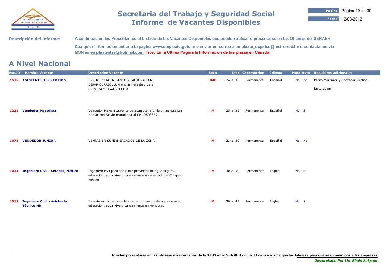 Vista previa del archivo PDF listadovacantes-marzo-12-2012.pdf