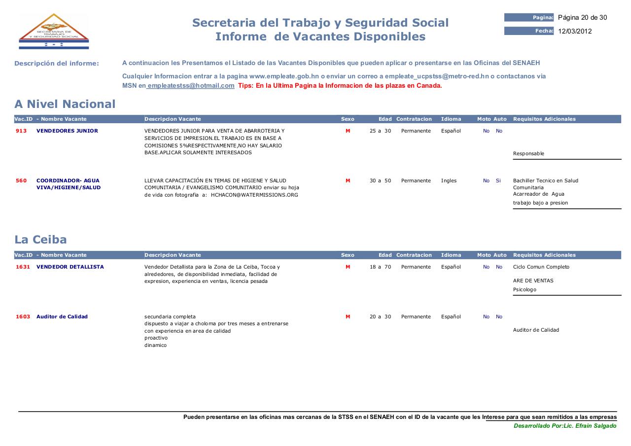 Vista previa del archivo PDF listadovacantes-marzo-12-2012.pdf