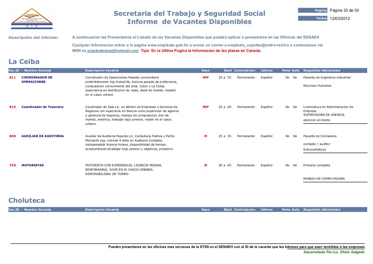 Vista previa del archivo PDF listadovacantes-marzo-12-2012.pdf