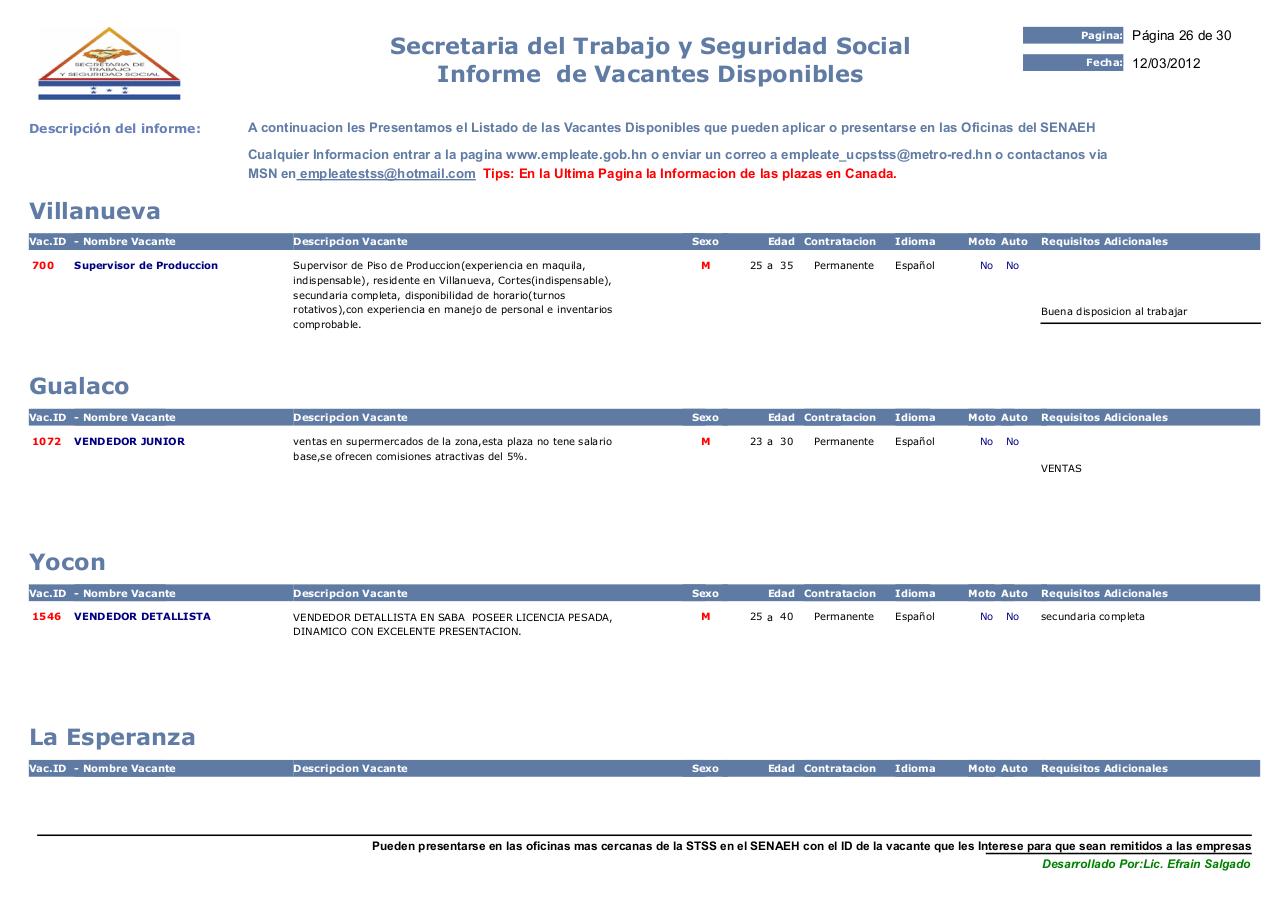 Vista previa del archivo PDF listadovacantes-marzo-12-2012.pdf
