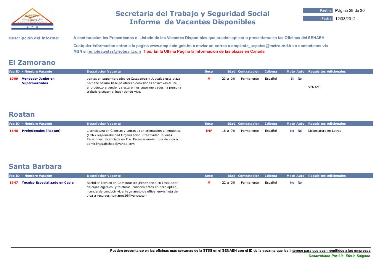 Vista previa del archivo PDF listadovacantes-marzo-12-2012.pdf