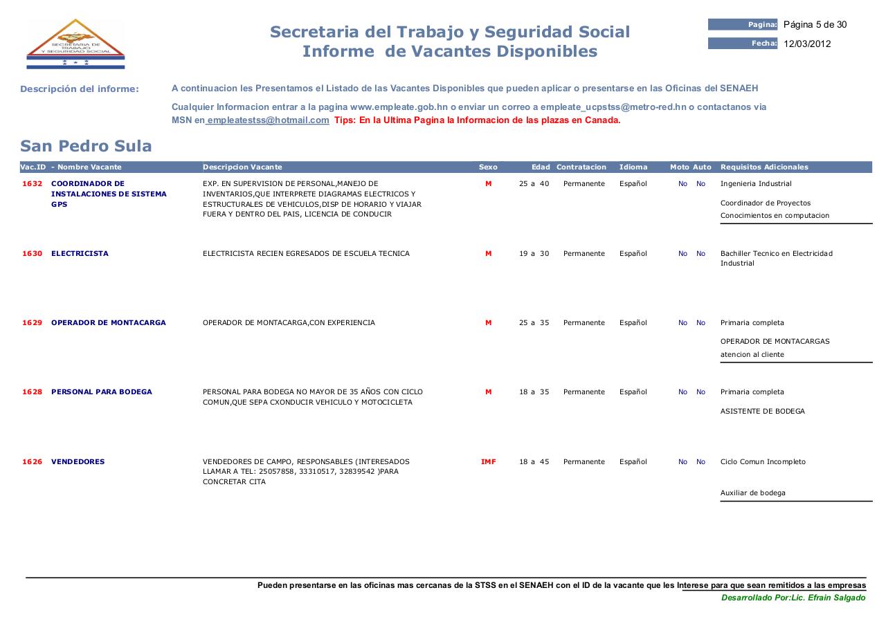 Vista previa del archivo PDF listadovacantes-marzo-12-2012.pdf