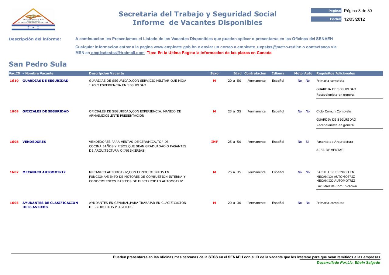 Vista previa del archivo PDF listadovacantes-marzo-12-2012.pdf