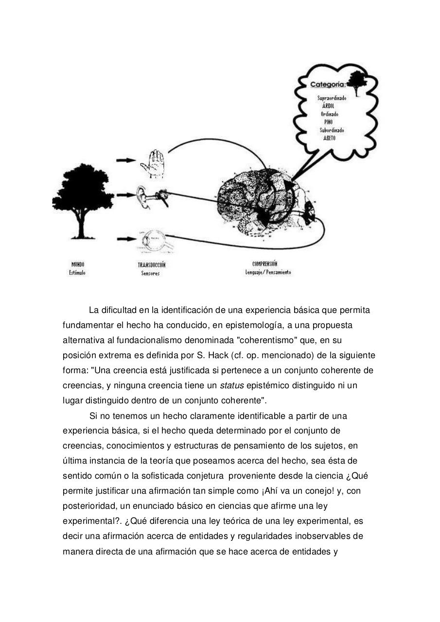 Vista previa del archivo PDF el-lenguaje-de-la-ciencia.pdf
