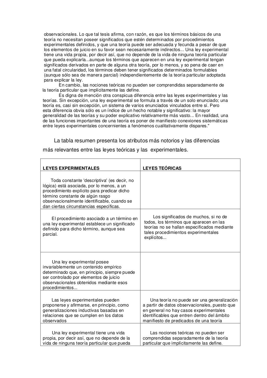 Vista previa del archivo PDF el-lenguaje-de-la-ciencia.pdf