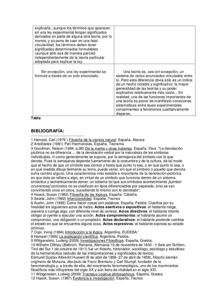 Vista previa del archivo PDF el-lenguaje-de-la-ciencia.pdf