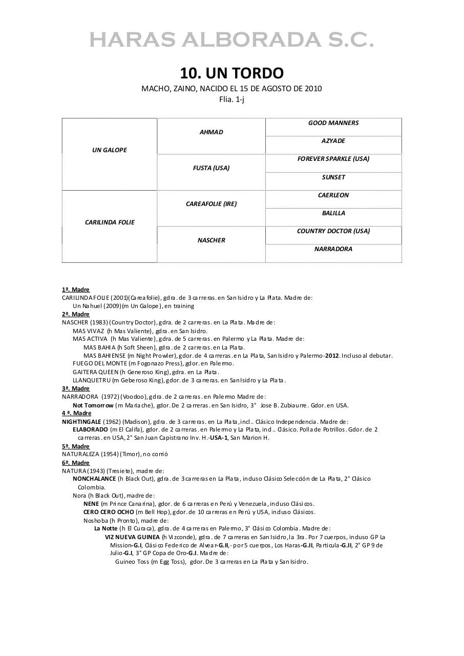 Vista previa del archivo PDF catalogo2012.pdf