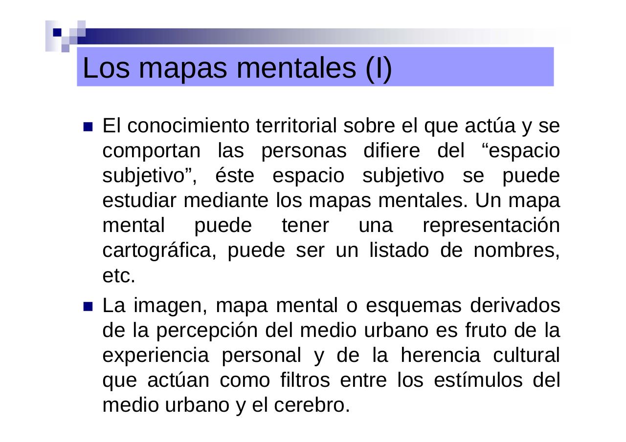 Vista previa del archivo PDF mapas-mentales3-modo-de-compatibilidad.pdf