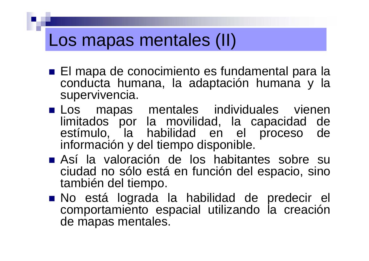 Vista previa del archivo PDF mapas-mentales3-modo-de-compatibilidad.pdf