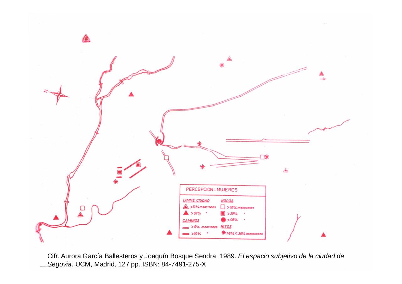 Vista previa del archivo PDF mapas-mentales3-modo-de-compatibilidad.pdf