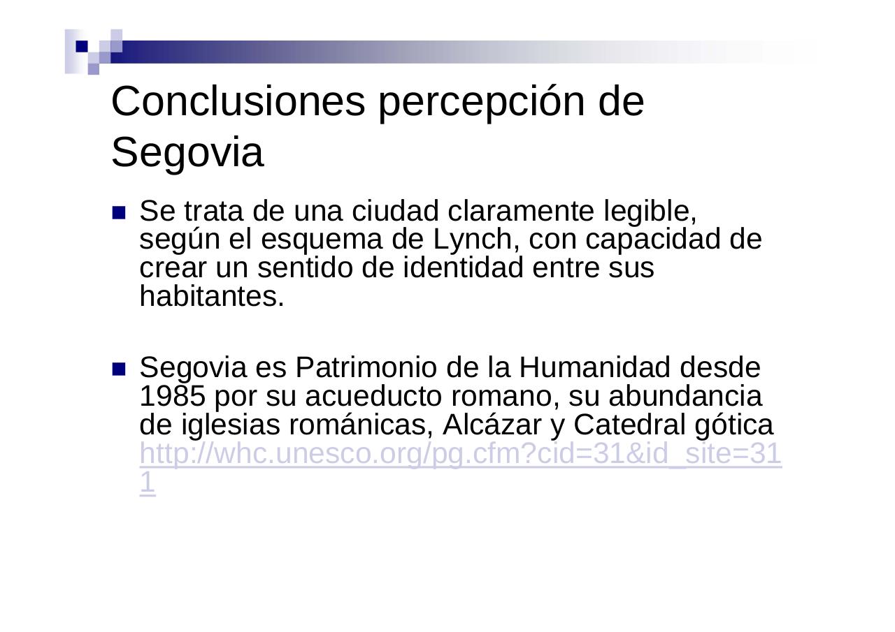 Vista previa del archivo PDF mapas-mentales3-modo-de-compatibilidad.pdf