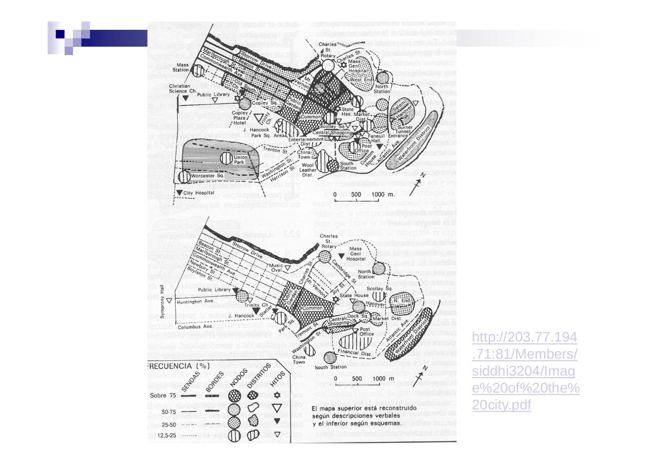 Vista previa del archivo PDF mapas-mentales3-modo-de-compatibilidad.pdf