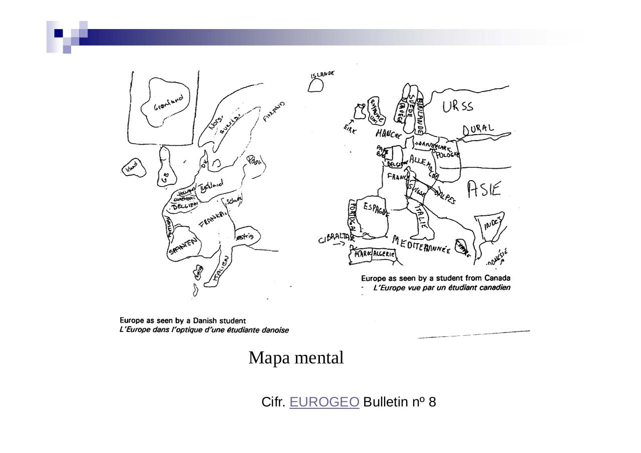 Vista previa del archivo PDF mapas-mentales3-modo-de-compatibilidad.pdf