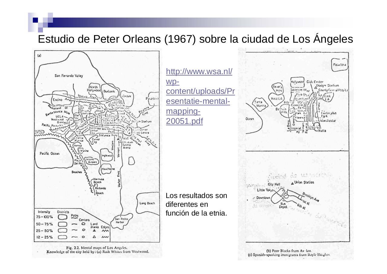 Vista previa del archivo PDF mapas-mentales3-modo-de-compatibilidad.pdf