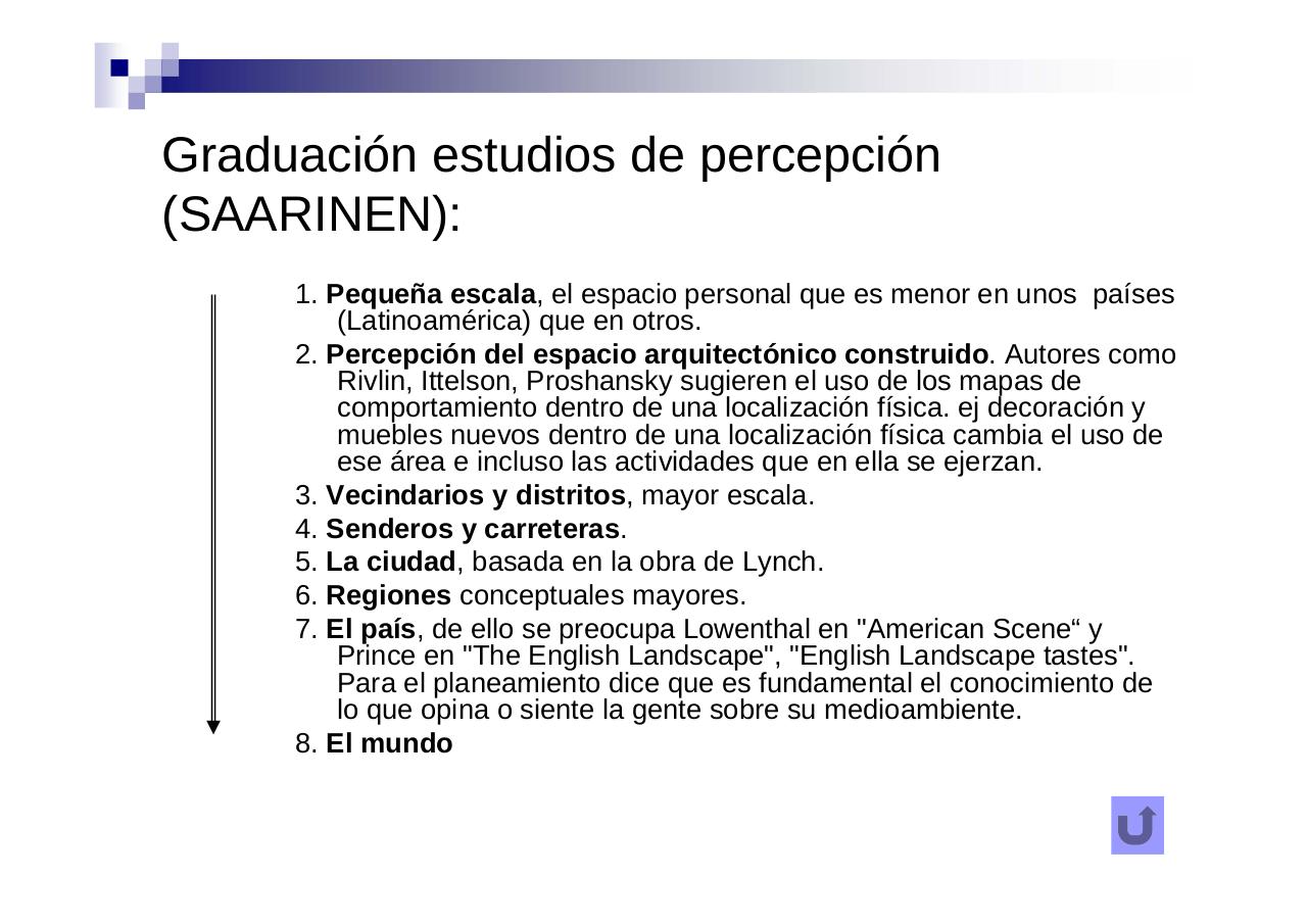 Vista previa del archivo PDF mapas-mentales3-modo-de-compatibilidad.pdf
