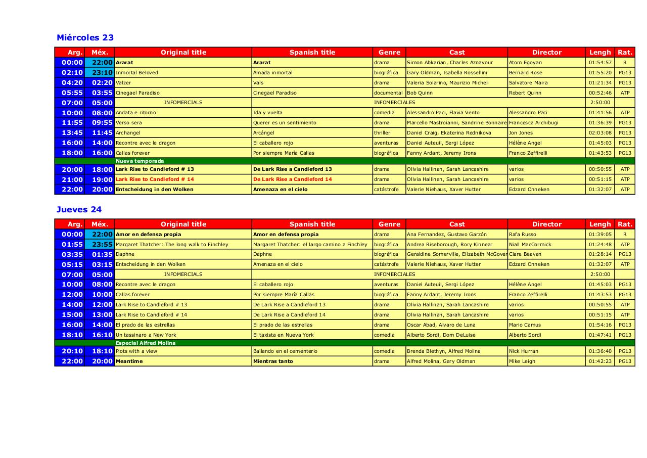 Vista previa del archivo PDF programaci-n-may-12.pdf