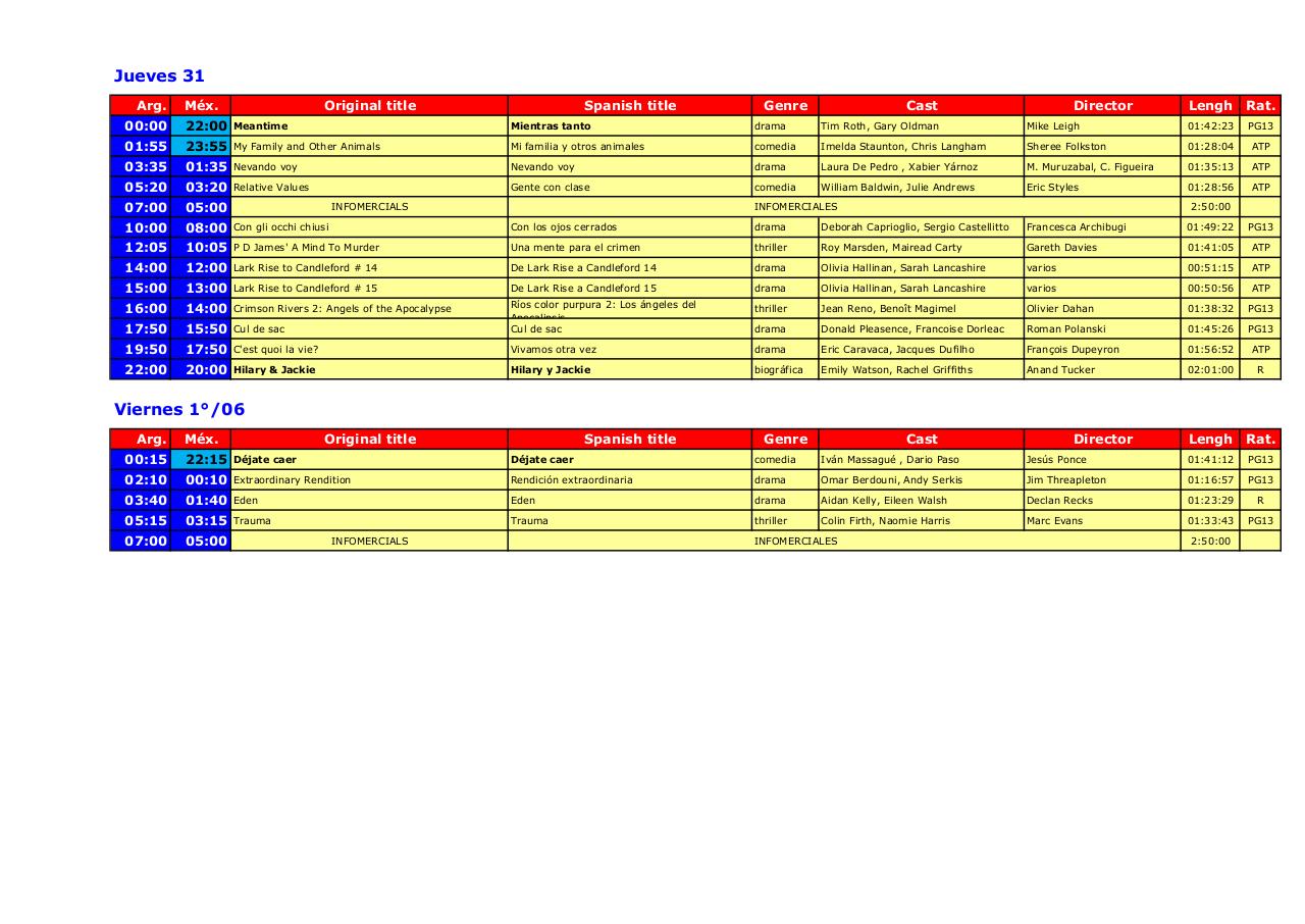 Vista previa del archivo PDF programaci-n-may-12.pdf