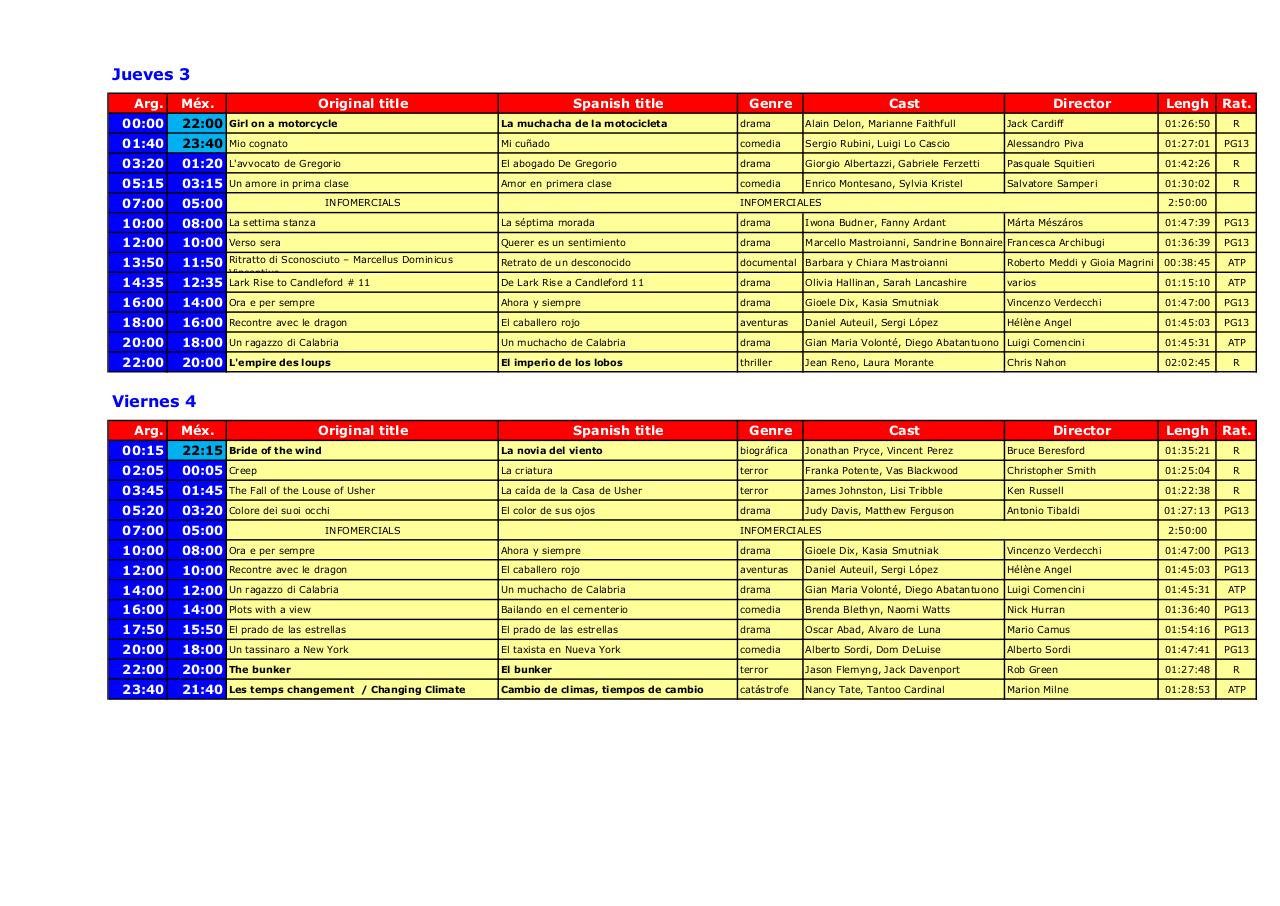 Vista previa del archivo PDF programaci-n-may-12.pdf