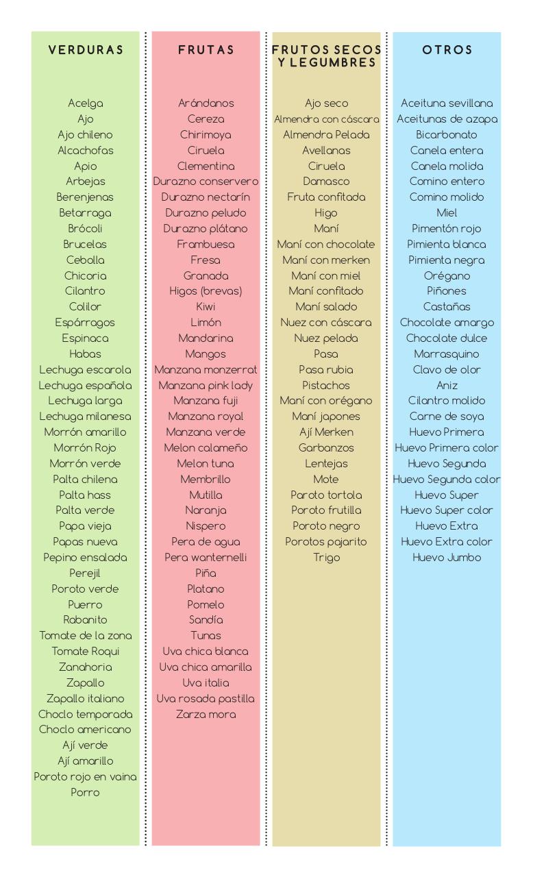 Vista previa del archivo PDF catalogo.pdf