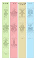 Catalogo.pdf - página 2/15