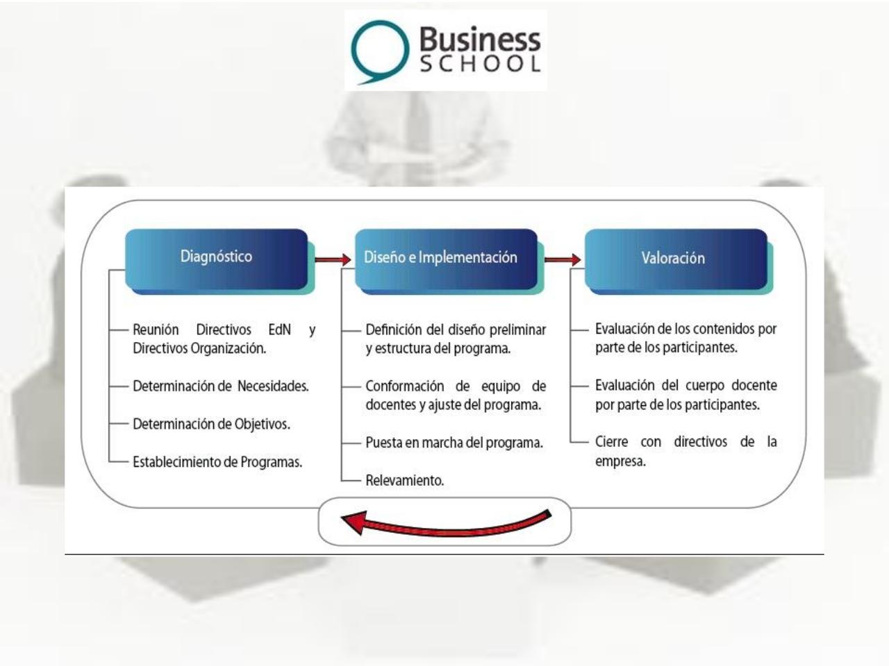 Vista previa del archivo PDF escuela-de-negocios-internacional.pdf