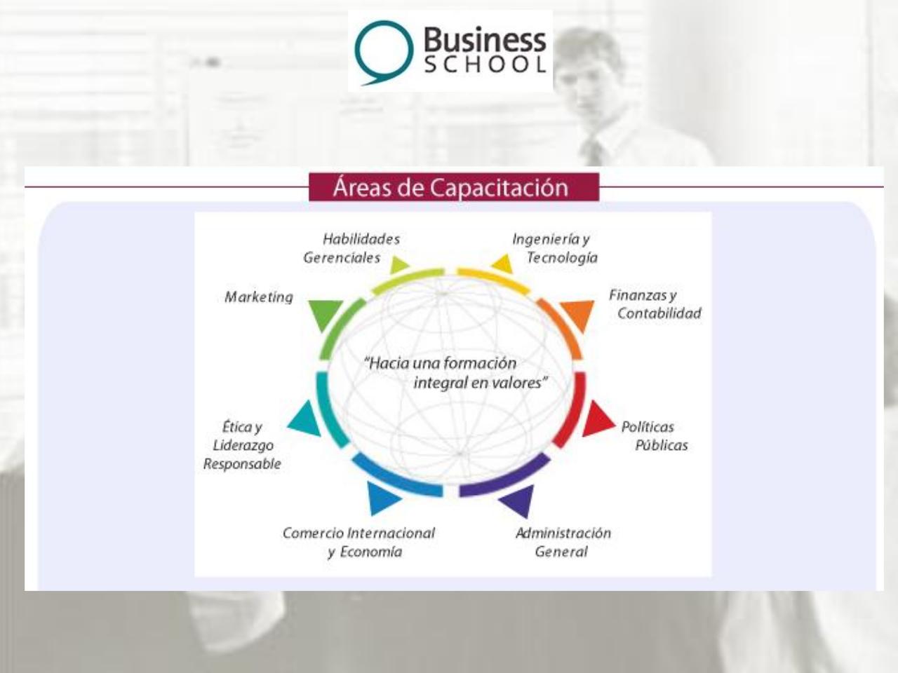 Vista previa del archivo PDF escuela-de-negocios-internacional.pdf