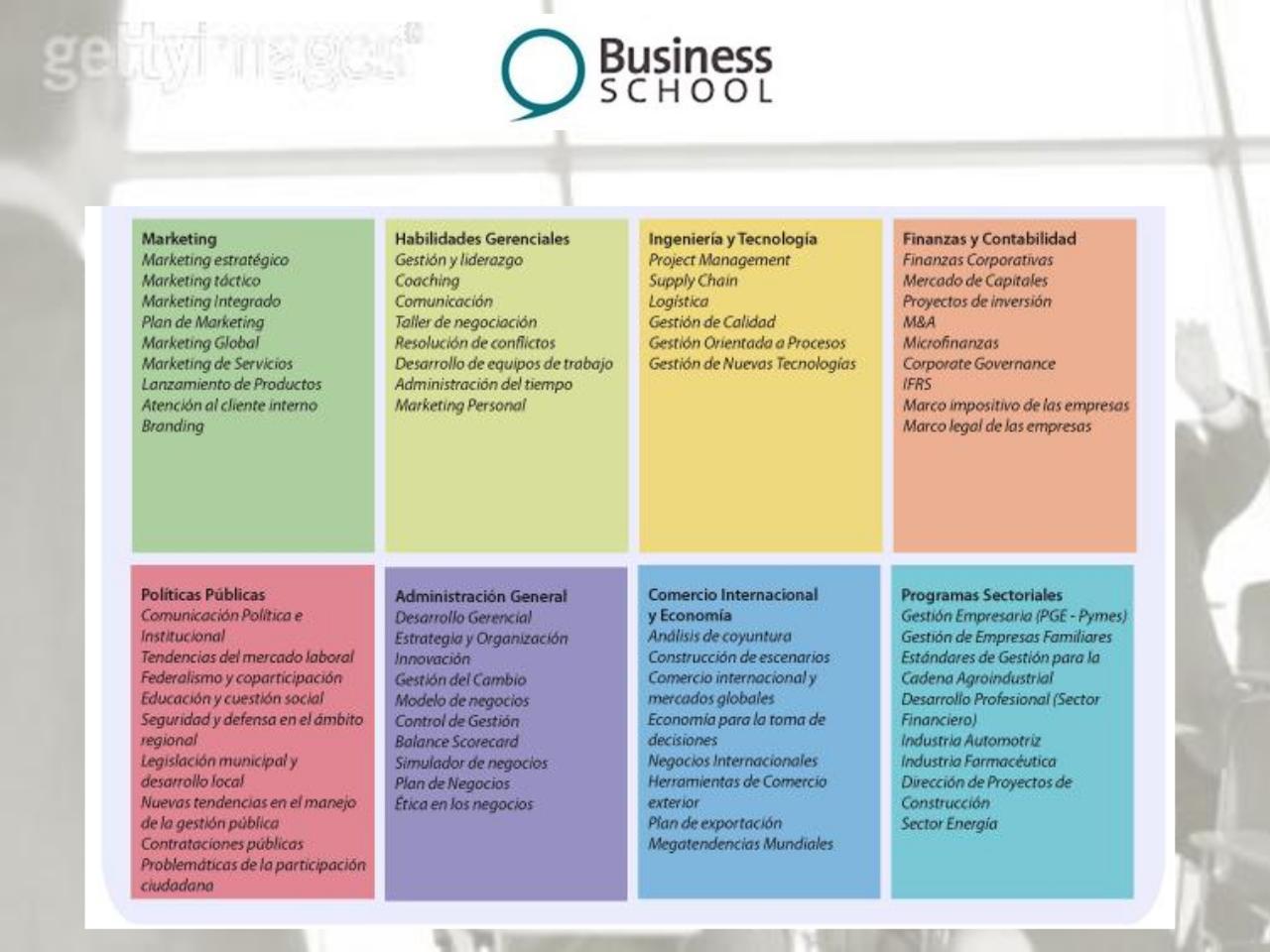 Vista previa del archivo PDF escuela-de-negocios-internacional.pdf