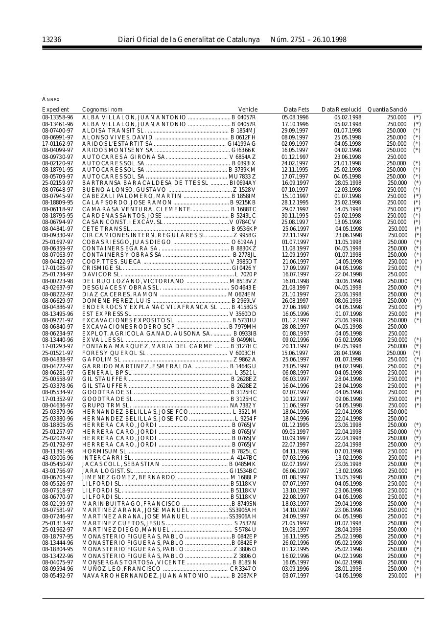 Vista previa del archivo PDF 2751cat.pdf