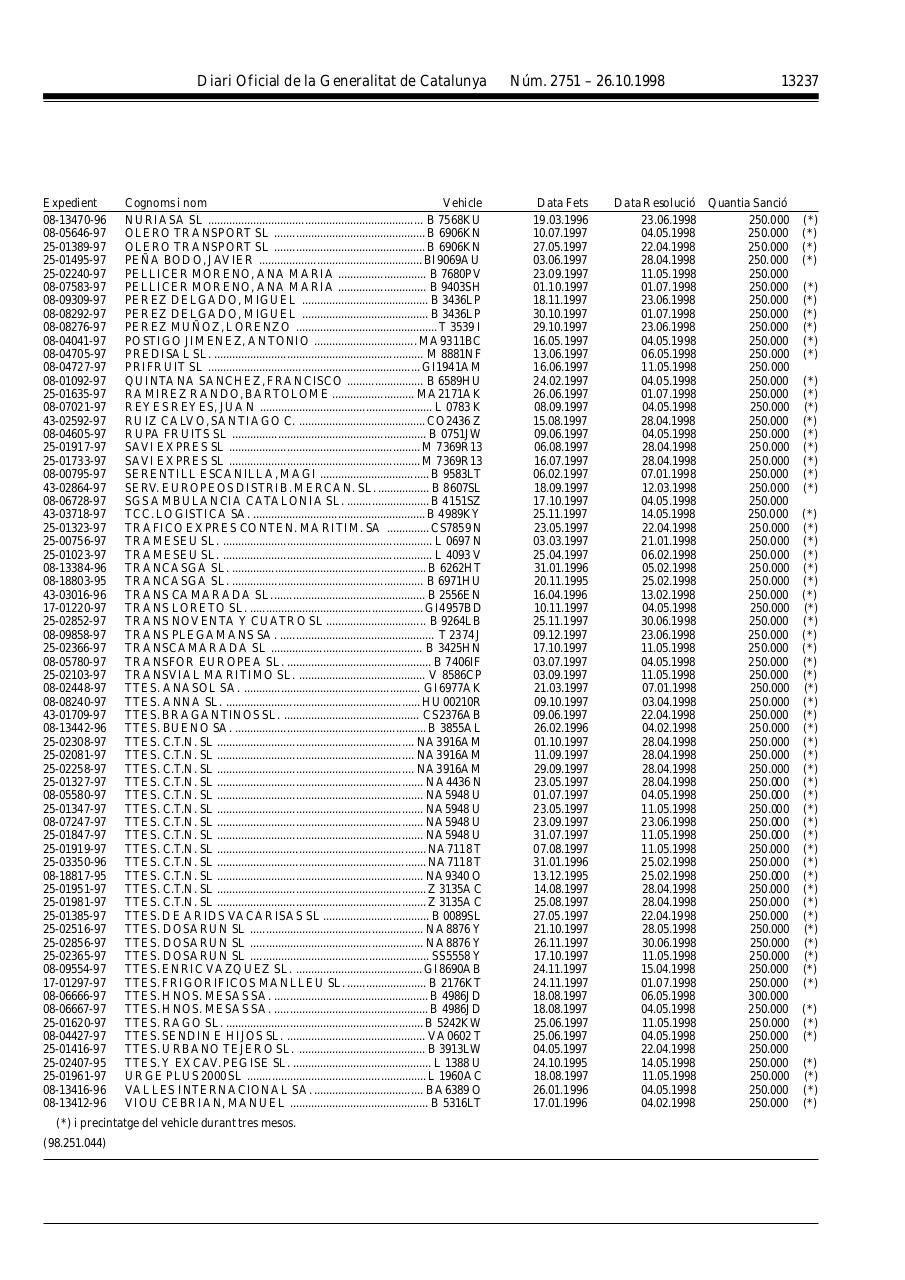 Vista previa del archivo PDF 2751cat.pdf