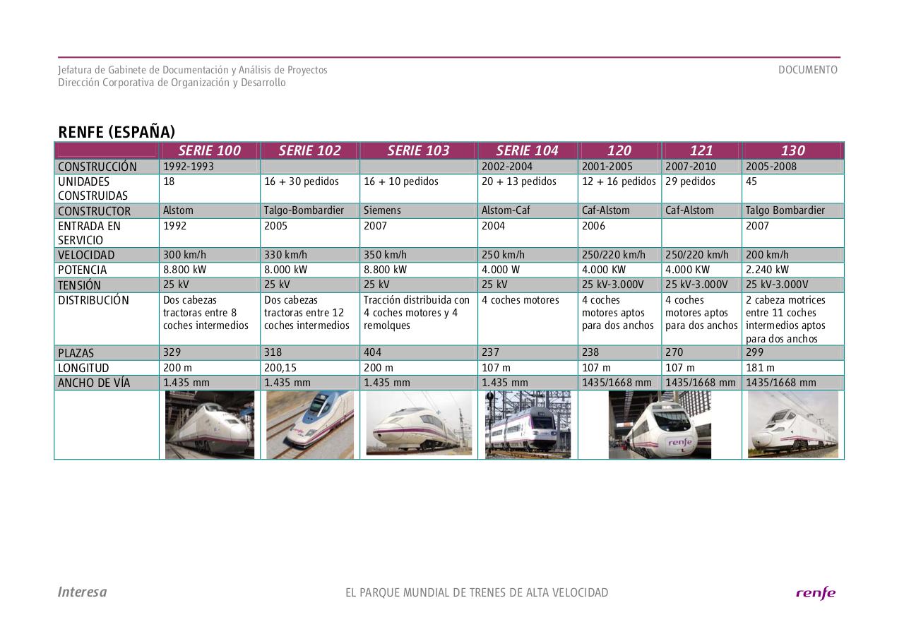 Vista previa del archivo PDF material-20av.pdf