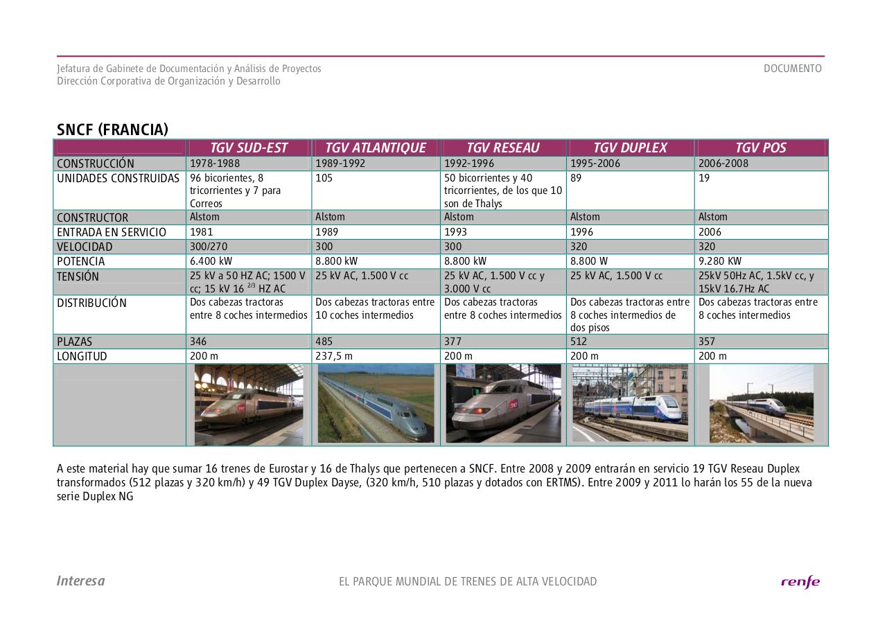 Vista previa del archivo PDF material-20av.pdf