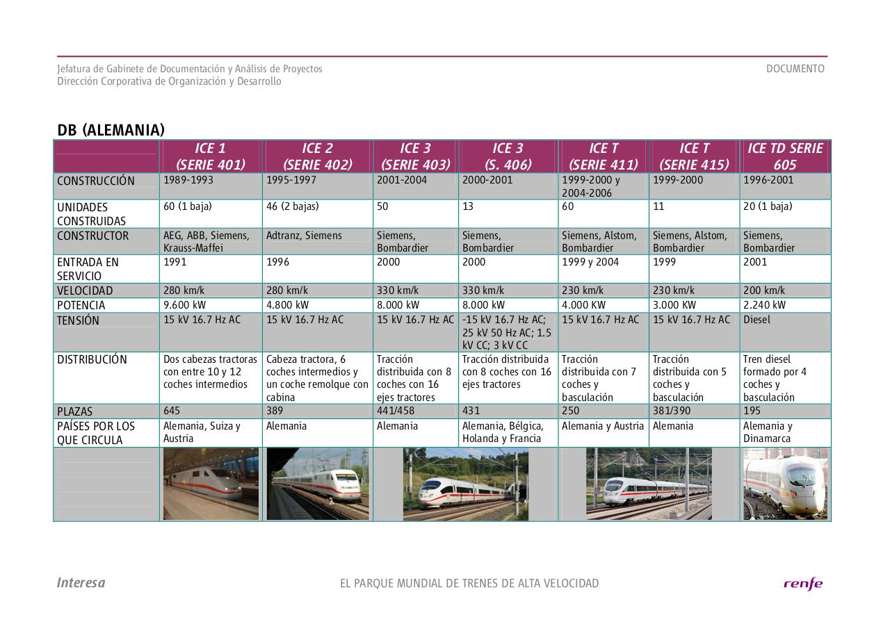 Vista previa del archivo PDF material-20av.pdf