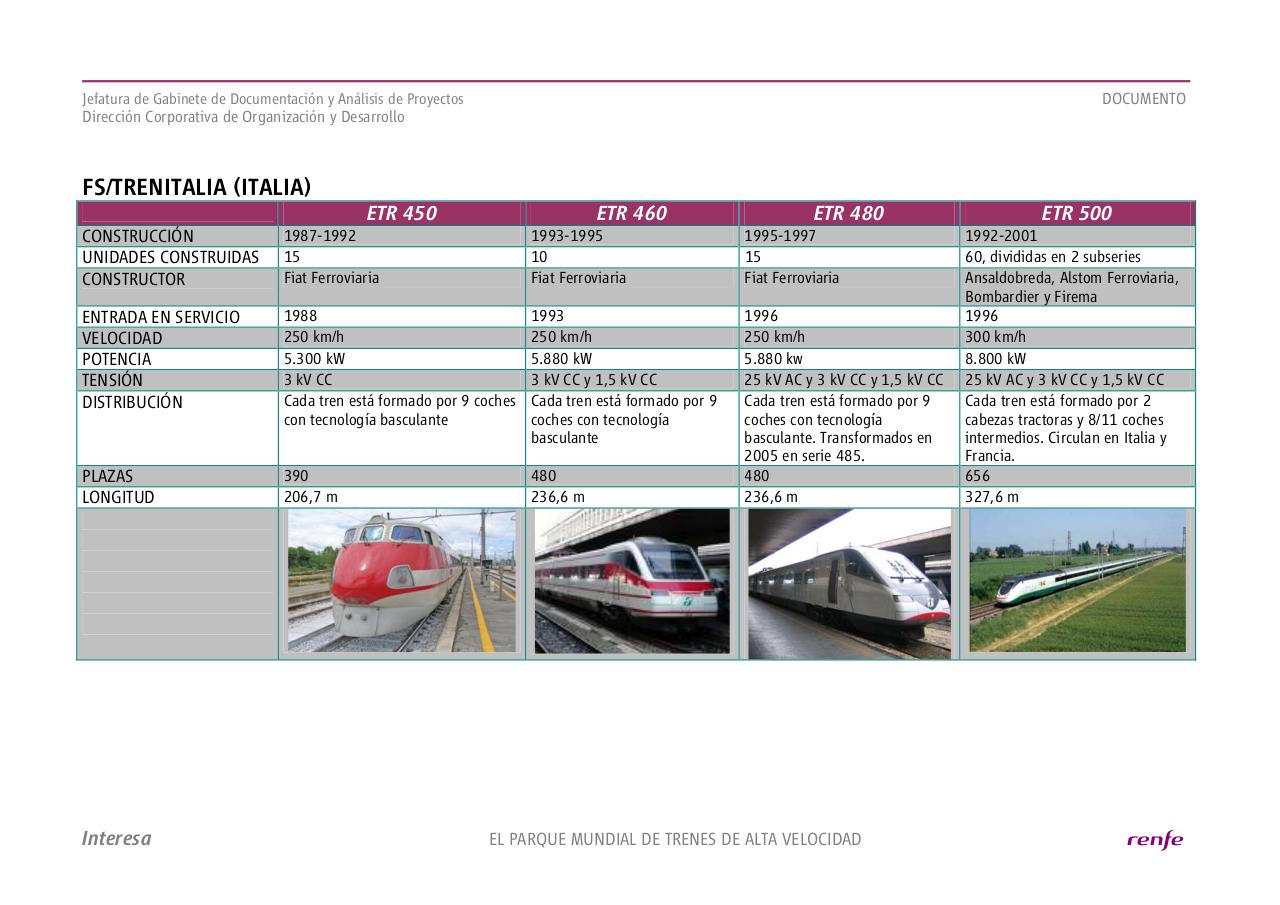 Vista previa del archivo PDF material-20av.pdf