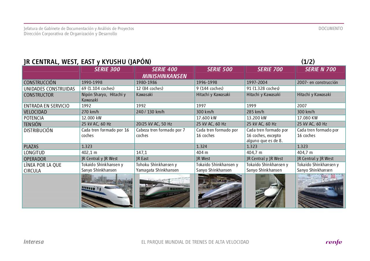 Vista previa del archivo PDF material-20av.pdf