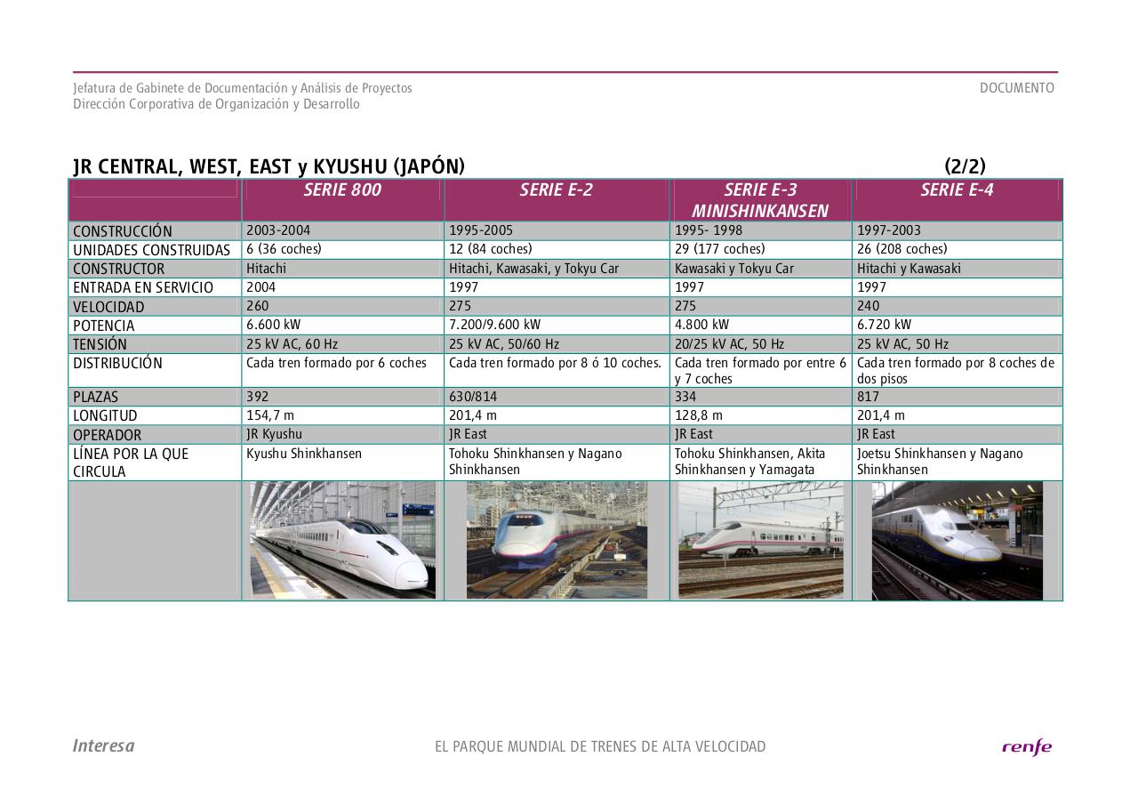Vista previa del archivo PDF material-20av.pdf
