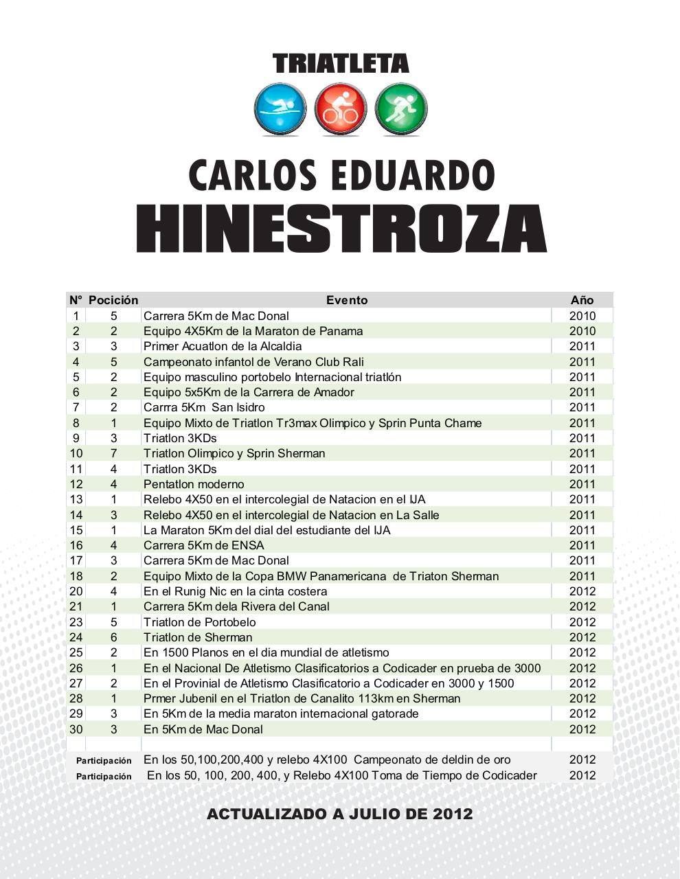 Vista previa del archivo PDF carlos-hinestroza-triatleta.pdf