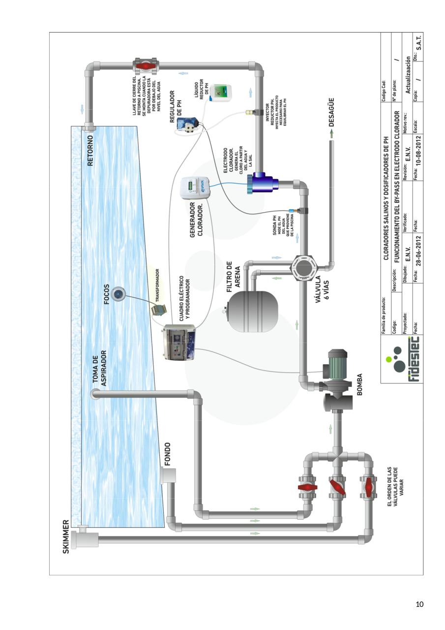 Vista previa del archivo PDF fidestec-manual-propietario-piscinas-20120810.pdf