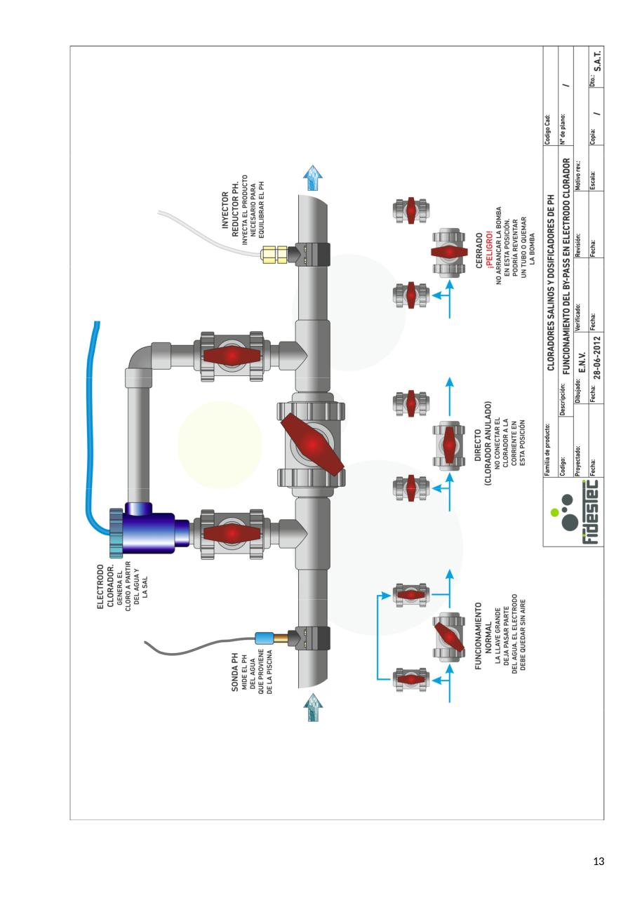 Vista previa del archivo PDF fidestec-manual-propietario-piscinas-20120810.pdf