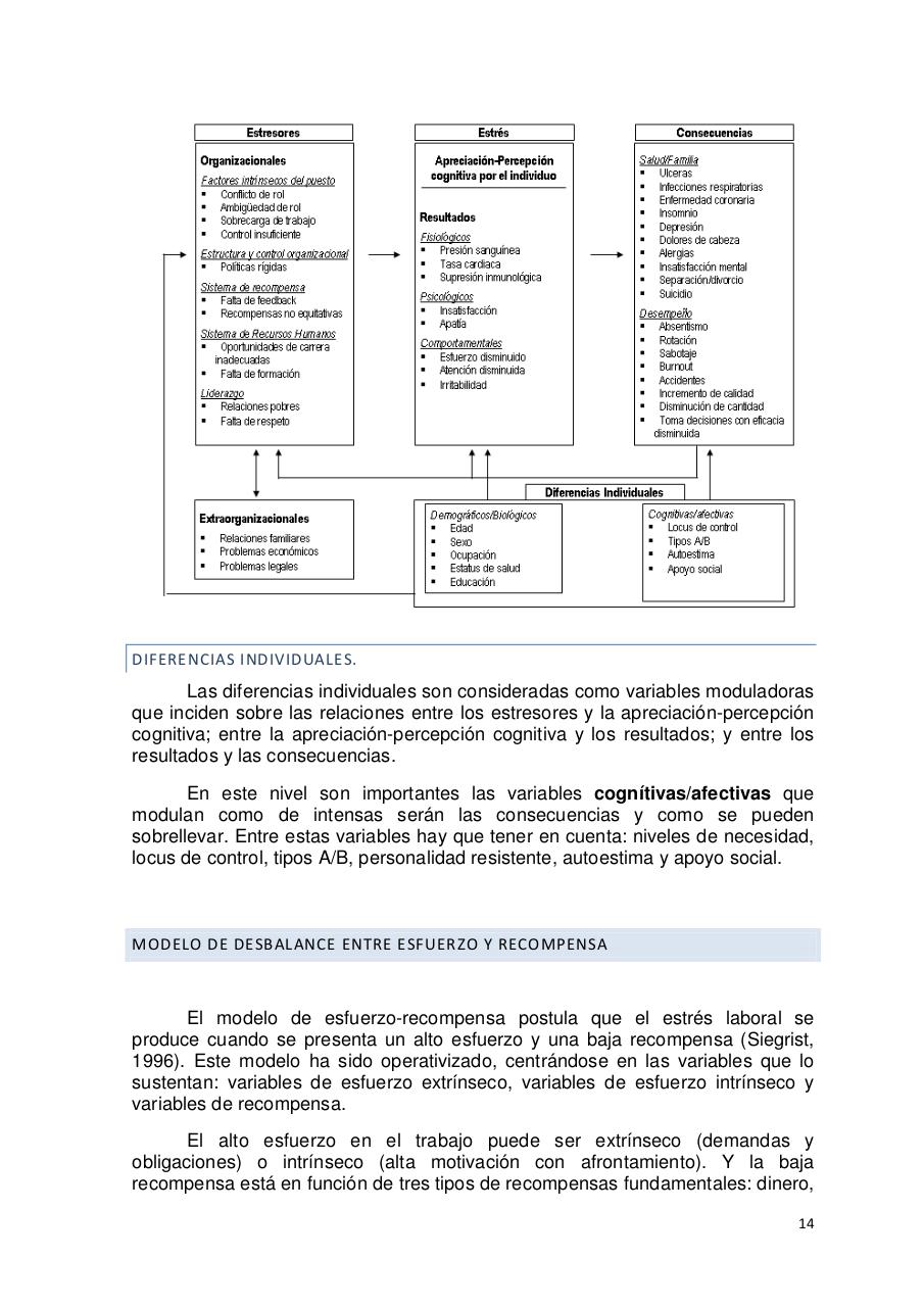 Vista previa del archivo PDF curso-estres.pdf