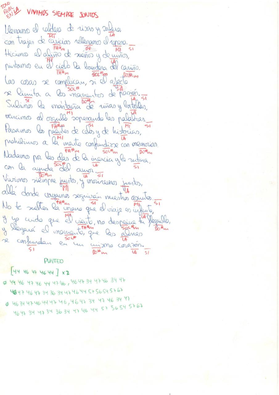 Vista previa del archivo PDF cancionero-pedro-deniz-1996-2012.pdf