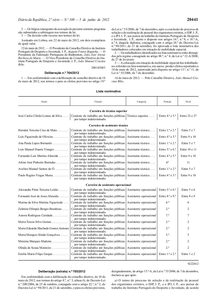 Vista previa del archivo PDF 2s109a0000s00.pdf