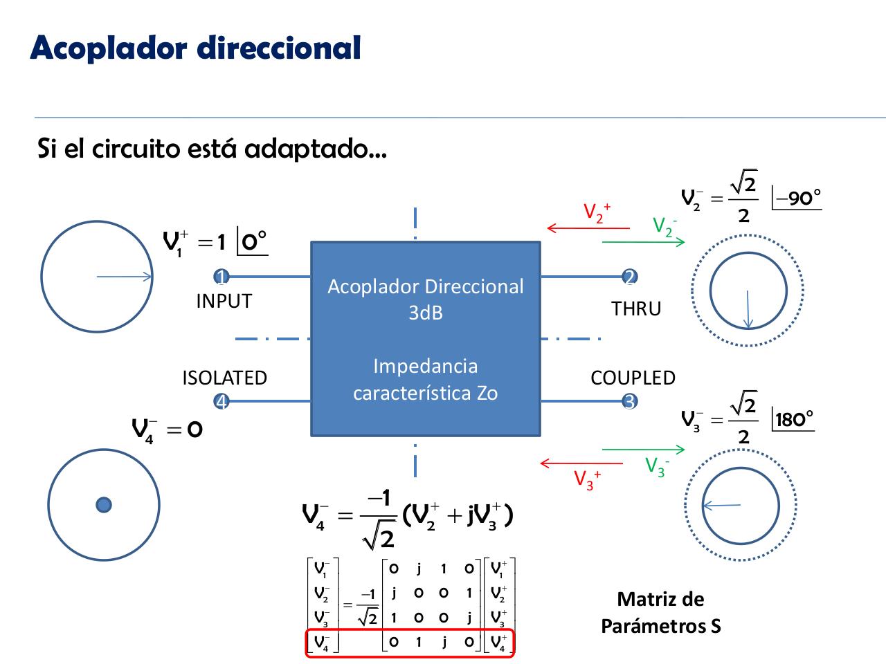 Vista previa del archivo PDF diseno-microelectr-nico-en-frh-por-facundo-larosa.pdf