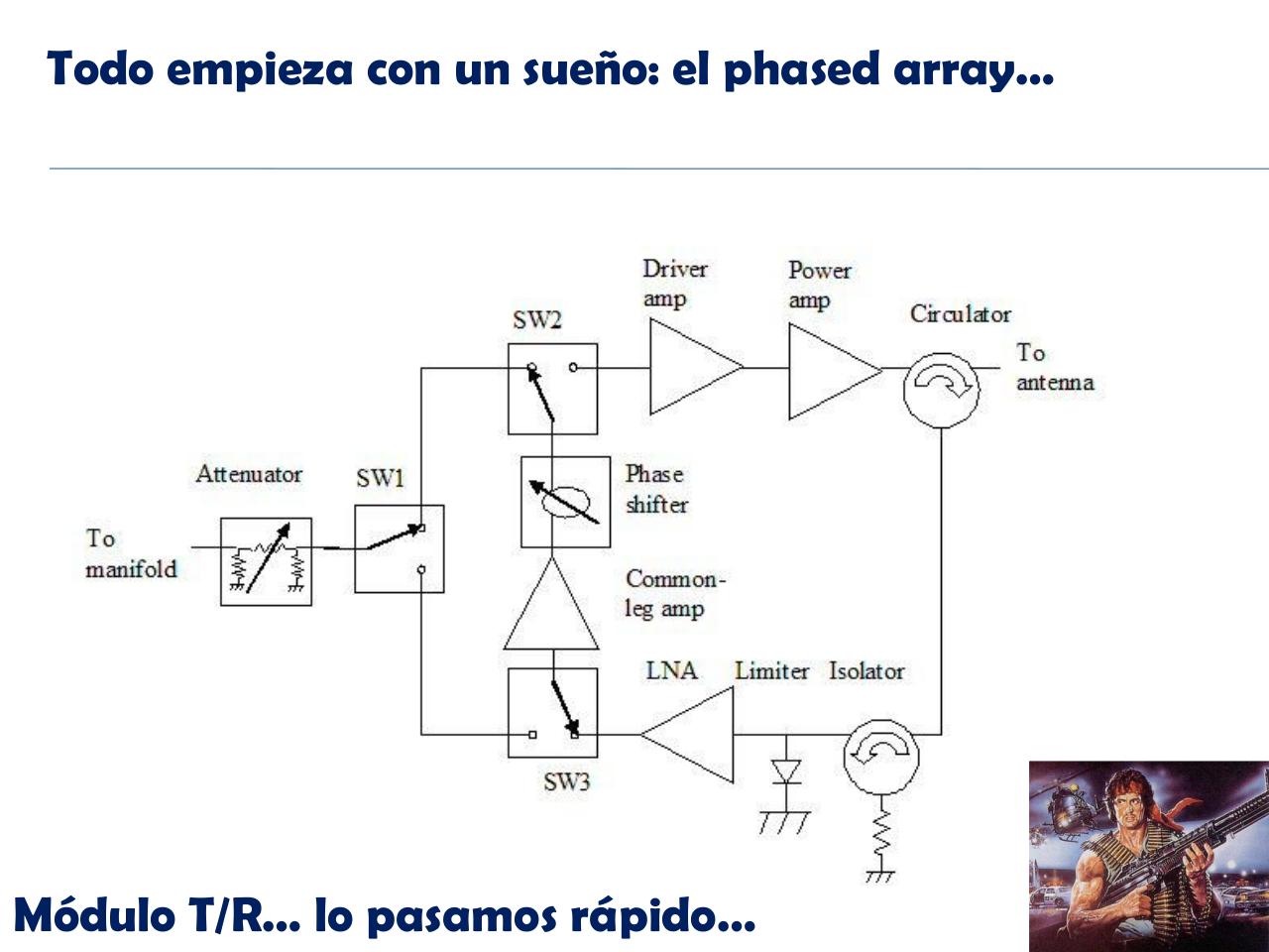 Vista previa del archivo PDF diseno-microelectr-nico-en-frh-por-facundo-larosa.pdf