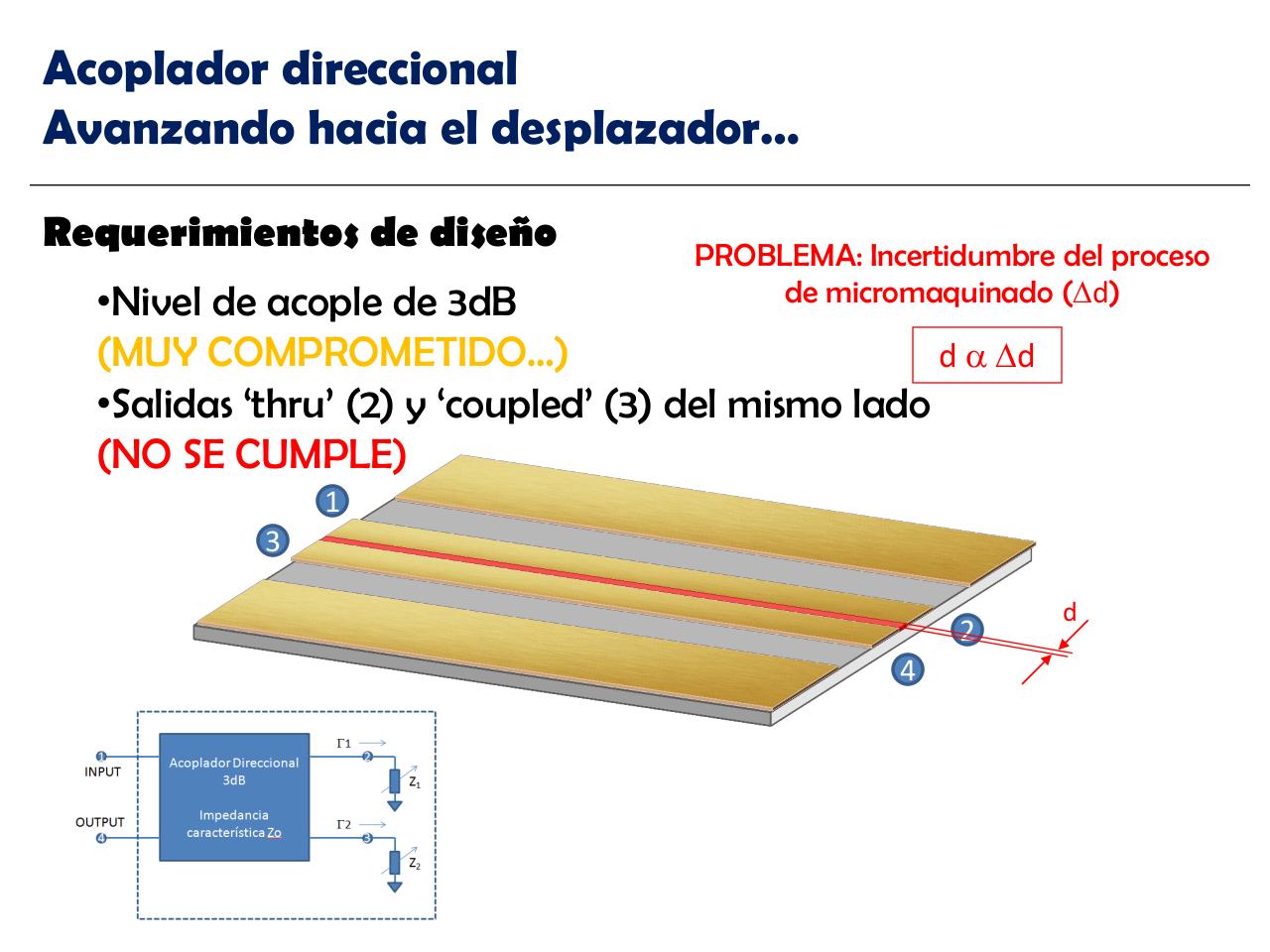 Vista previa del archivo PDF diseno-microelectr-nico-en-frh-por-facundo-larosa.pdf